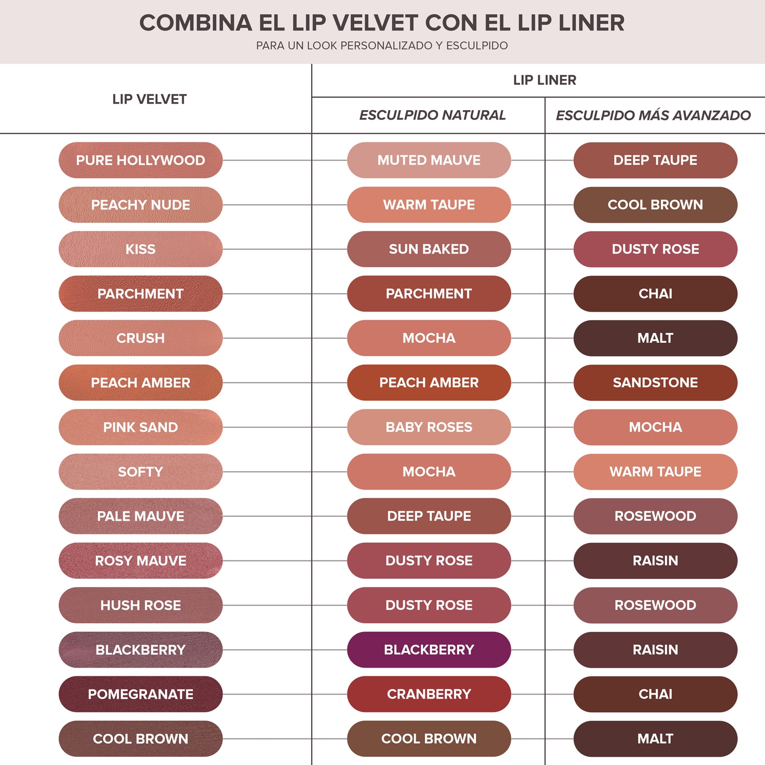LIP VELVET (MOUSSE PARA LABIOS)